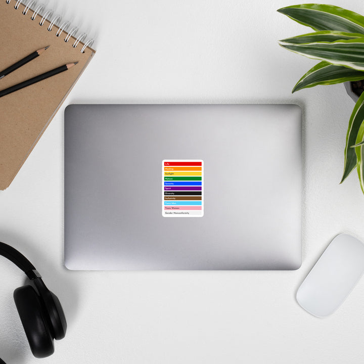 Pride Colours And Their Meaning Sticker Stickers The Rainbow Stores